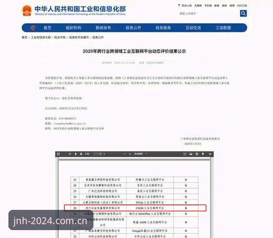 今年会JNH平台靠谱吗？技术评测与2025年使用详解