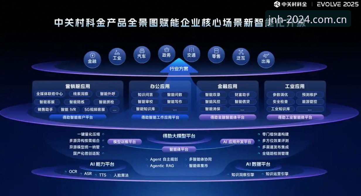 今年会JNH注册入口 揭秘JNH中国注册入口背后的创新架构:今年会平台如何定义数字娱乐新可能
